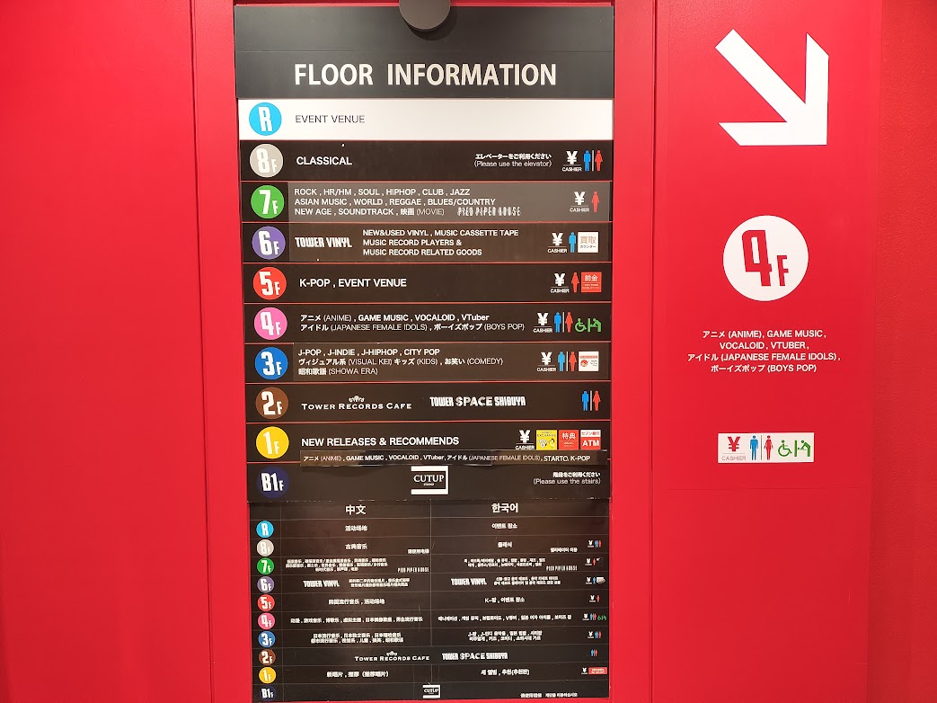 タワーレコード渋谷店のフロアガイド案内板。各階のジャンル構成